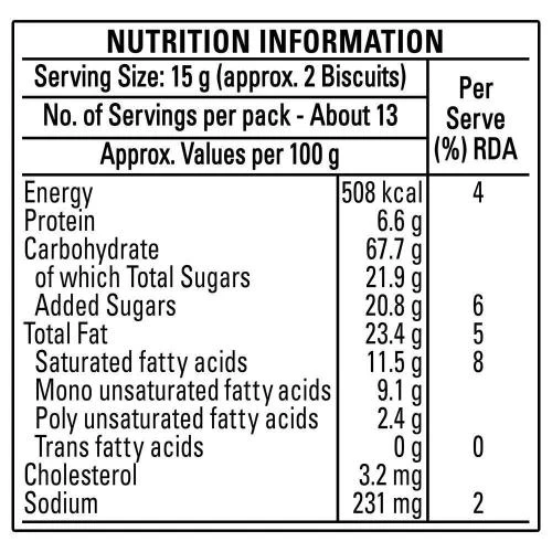 Britannia Good Day Cashew Biscuit